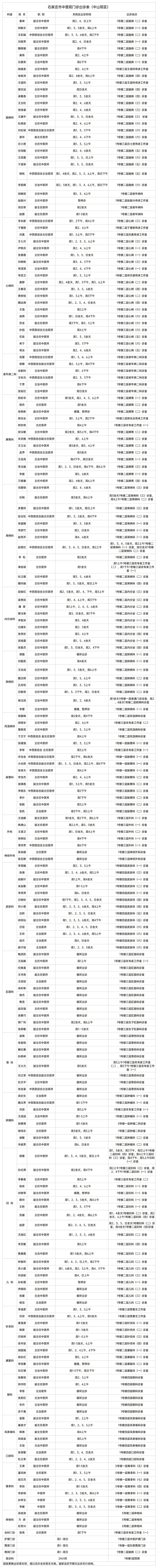 石家莊市中醫(yī)院中山院區(qū)門診醫(yī)生出診